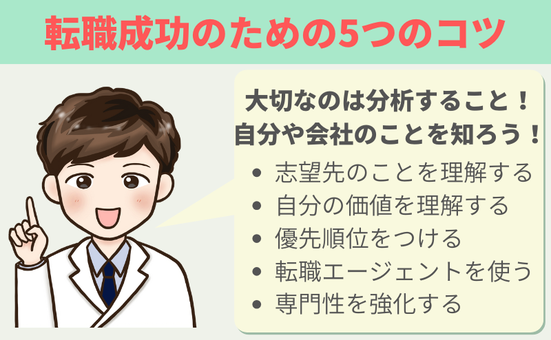 転職成功の5つのコツ